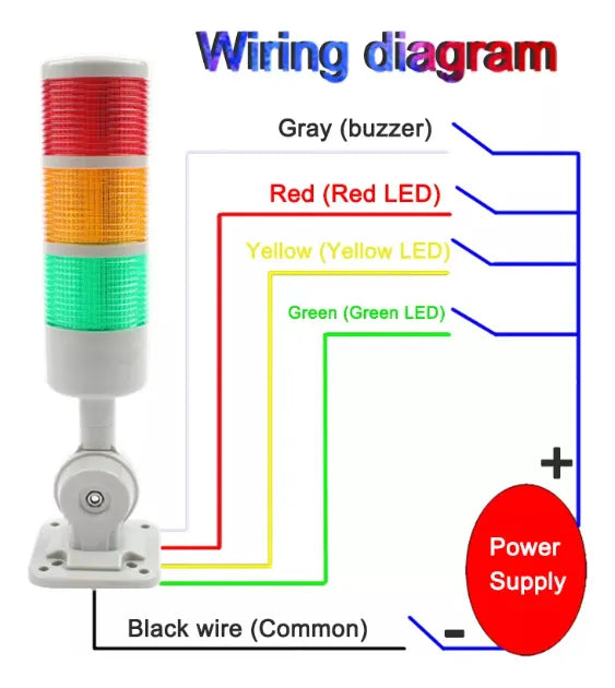 Torreta Led Industrial 3 Colores + Sonido Alarma 110-220 Vca